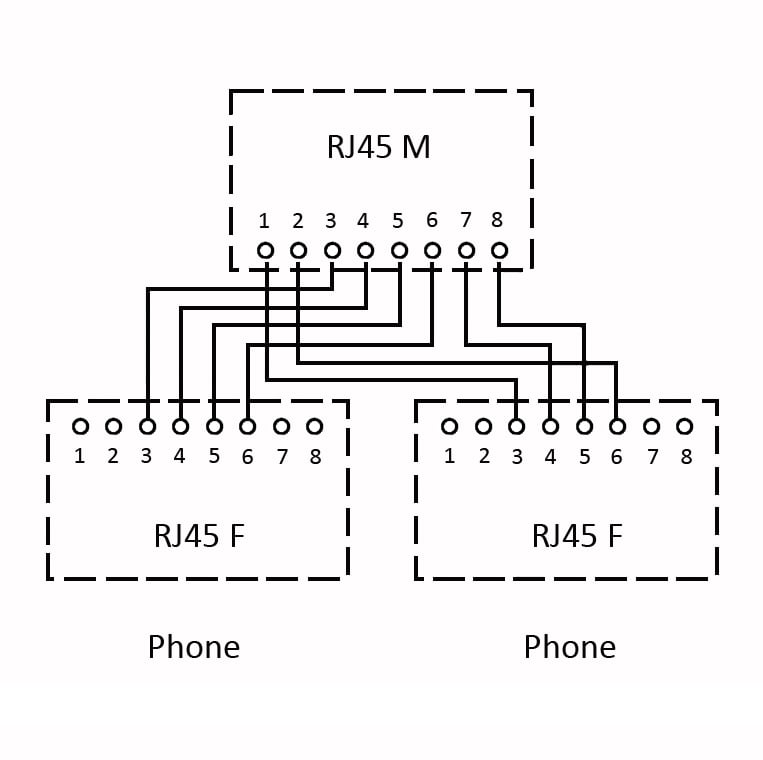 Sdoppiatore Telefonico con Connessione RJ45 - Miniatura 2