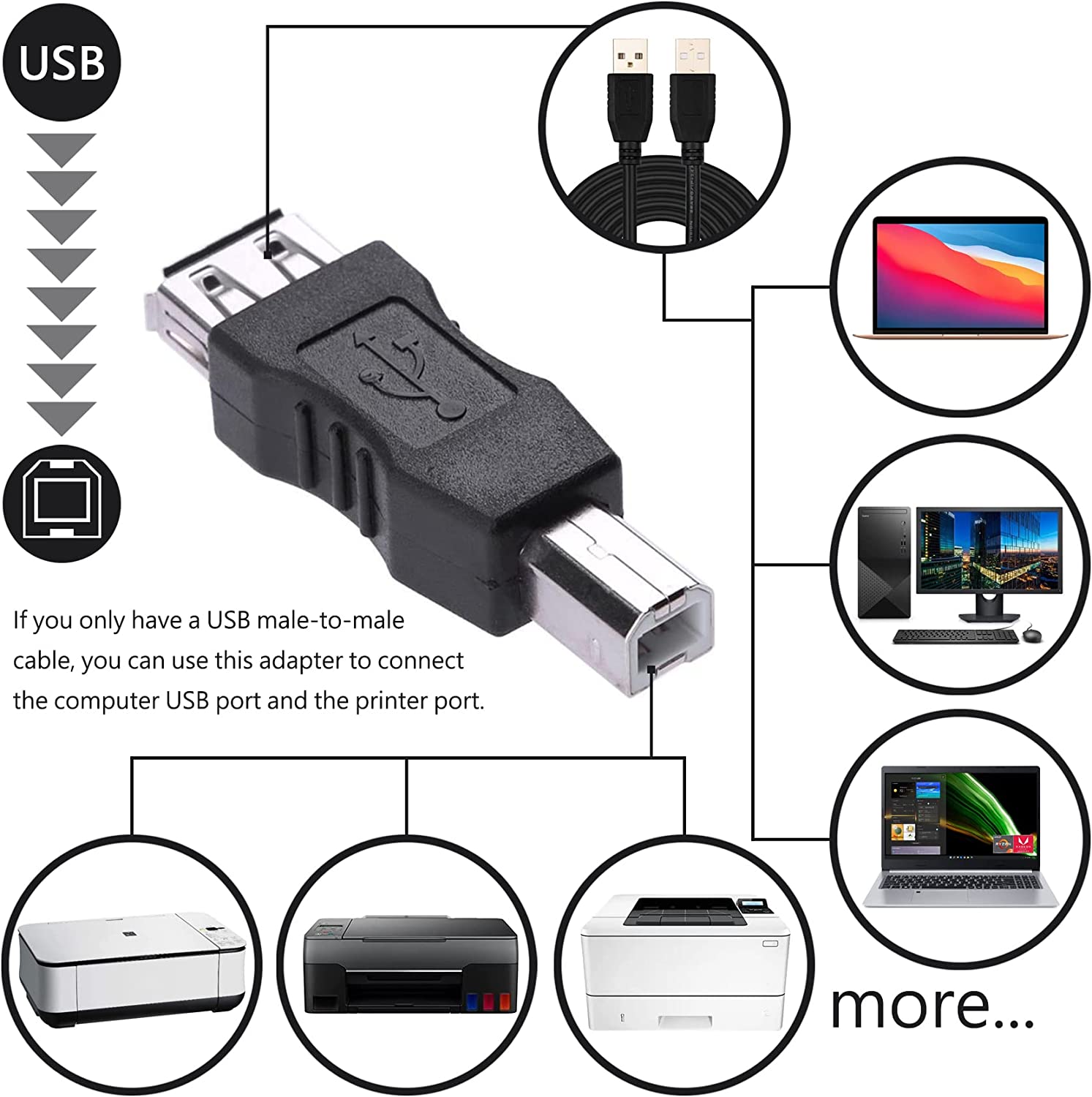 Adattatore Convertitore USB A Femmina USB B Maschio Nero - Miniatura 2
