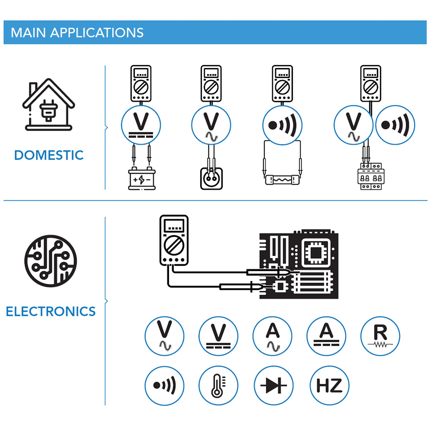 Multimetro Digitale con Connessione Bluetooth 4000 Counts CLOGIC5900CBINT - Miniatura 2
