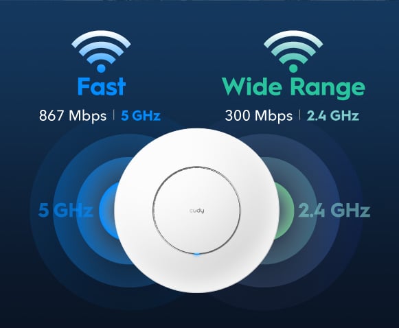 Punto di Accesso Wireless MU-MIMO AC1200 con Montaggio a Soffitto, AP1300_P - Miniatura 2