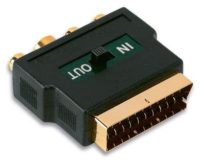 Adattatore Audio Video SCART a SVHS - Miniatura 2