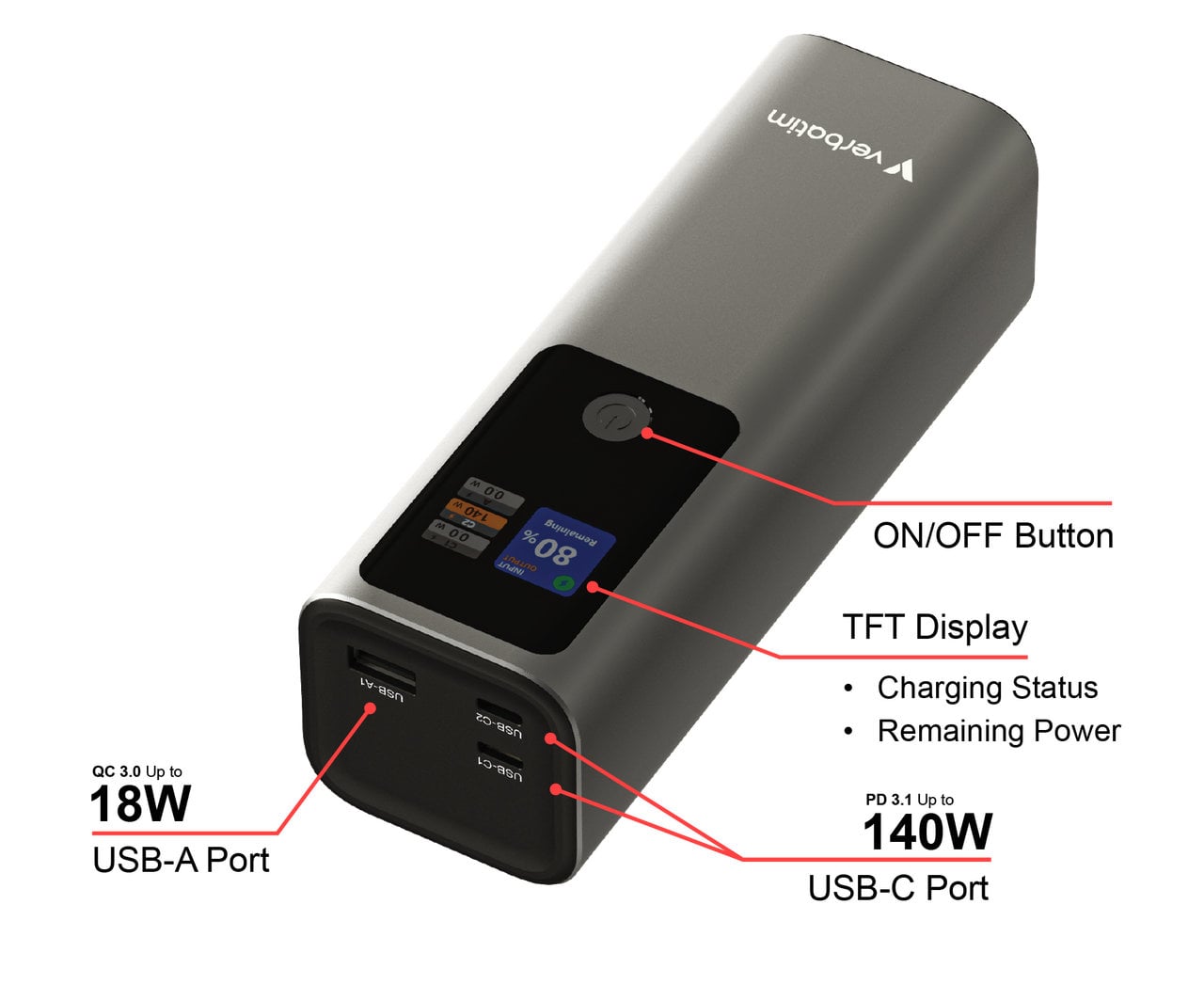 Power Bank 27000mAh 1x USB-A 2x USB-C™ con TFT Display, PD 3.1 140W - Miniatura 3