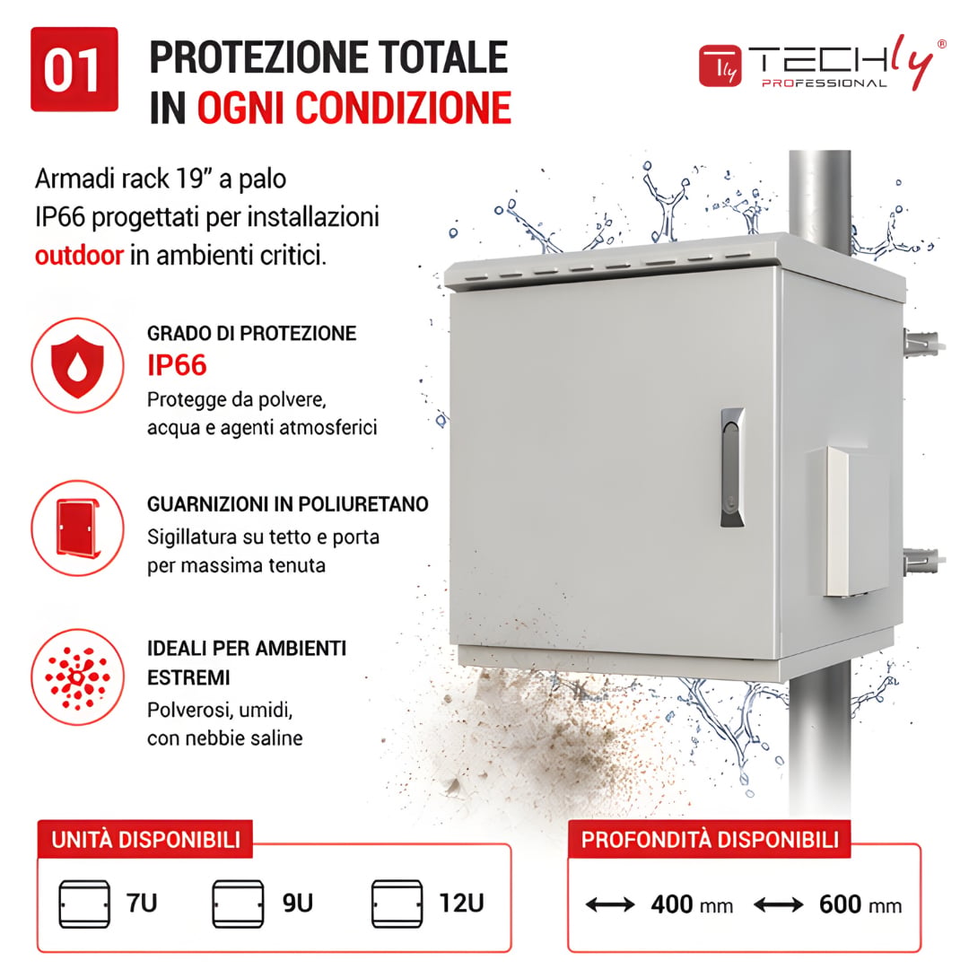 Armadio Rack 19'' Fissaggio a Palo 7U IP66 Porta Cieca Prof. 400 mm Grigio - Miniatura 3