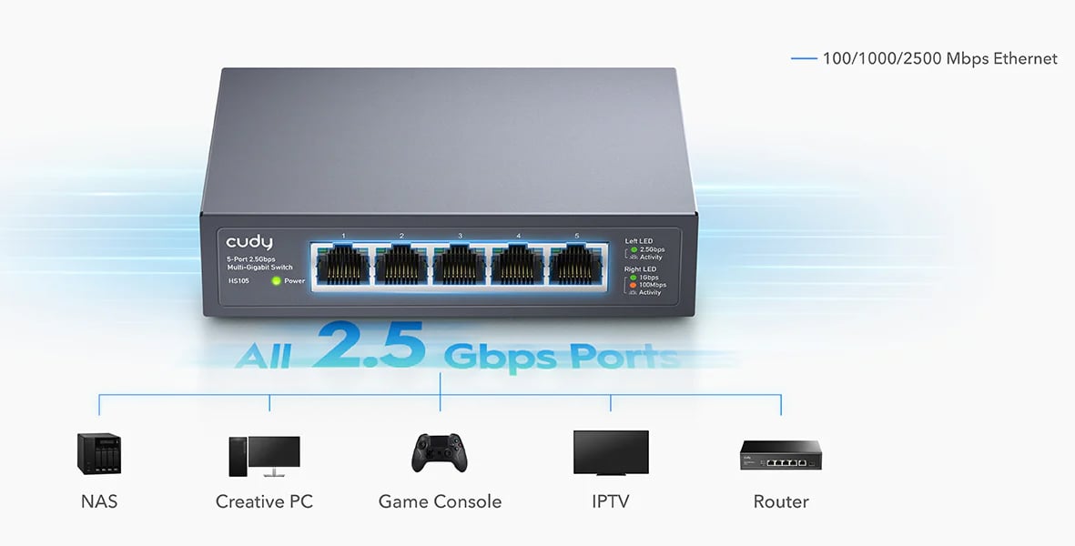 Switch con 5 Porte 2.5G Ethernet Custodia in Metallo, HS105 - Miniatura 3