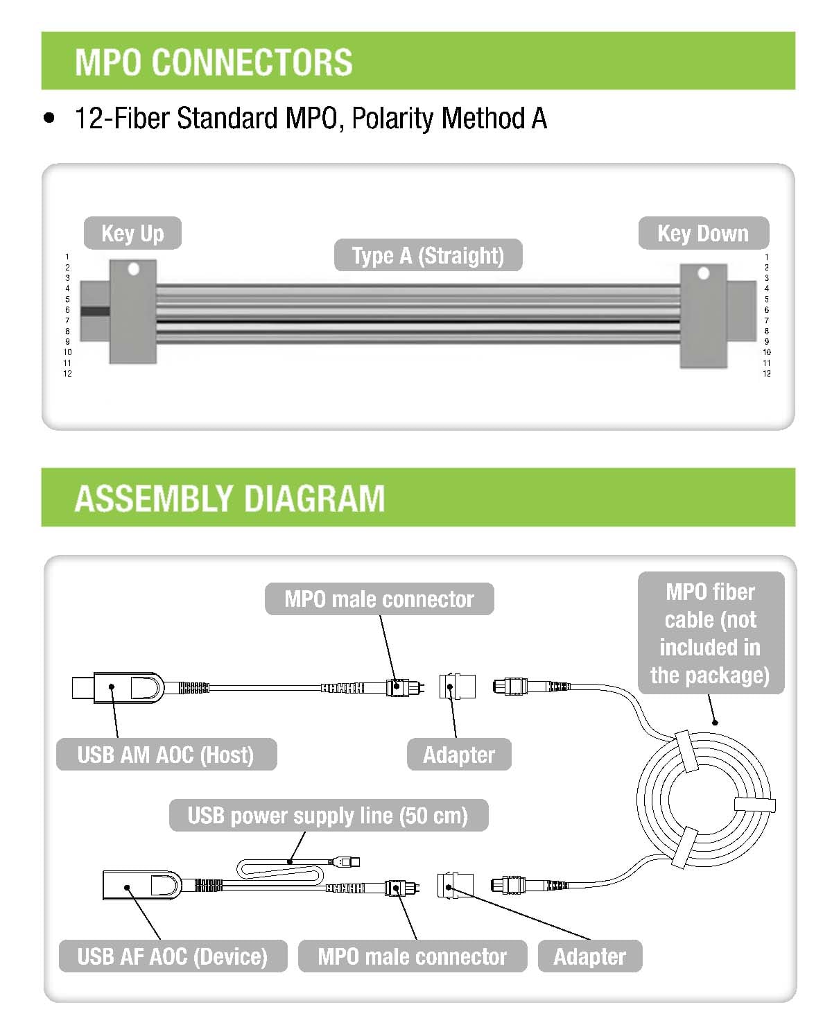 Extender USB 5Gbps su Cavo in Fibra Ottica MPO 100m - Miniatura 3