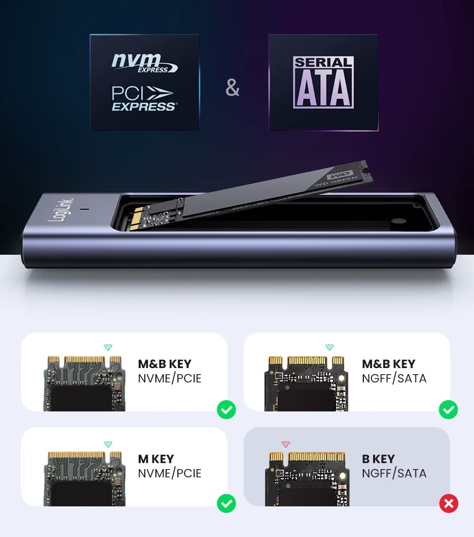 Box Esterno USB-C™ 3.2 Gen 2 per SSD M.2 NVMe e SATA - Miniatura 4