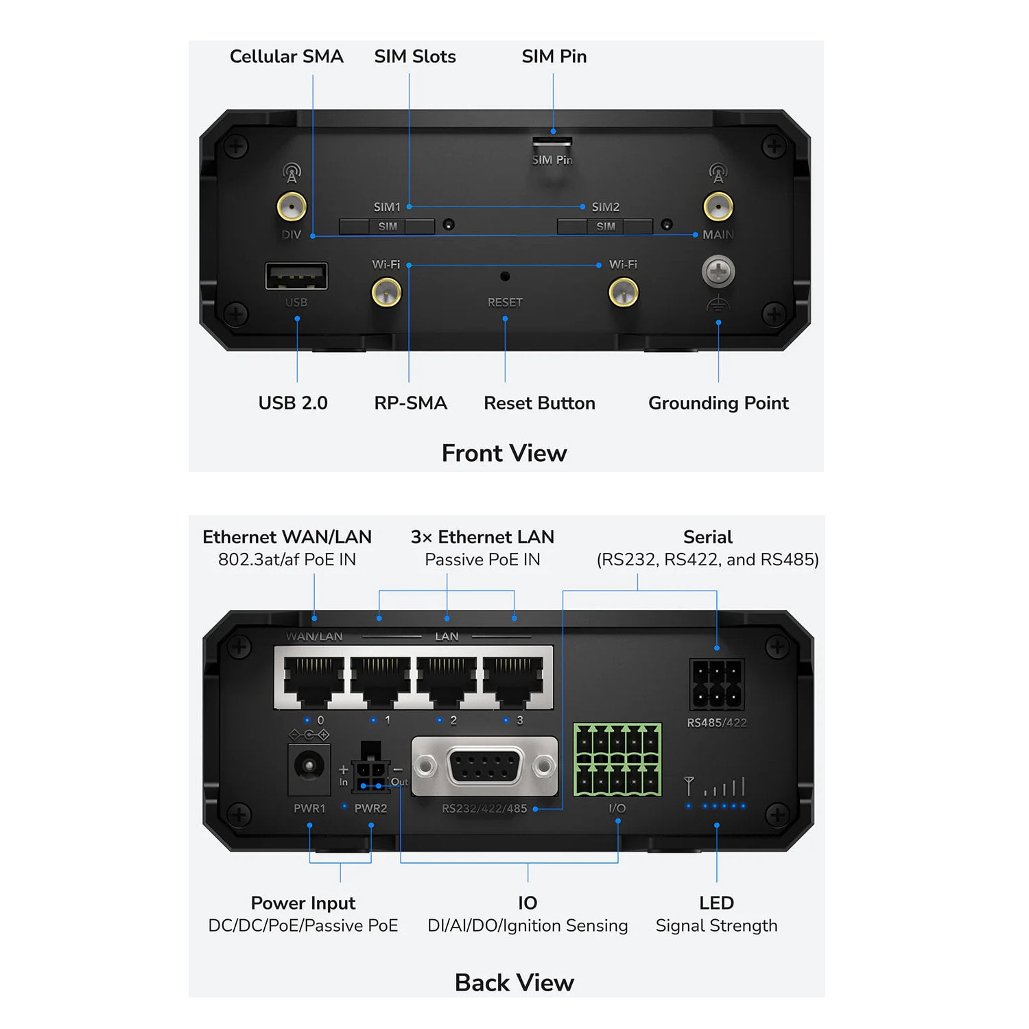 Router Wi-Fi Industriale 4G LTE con Sim Cat 4 N300 PoE, IR04 - Miniatura 5