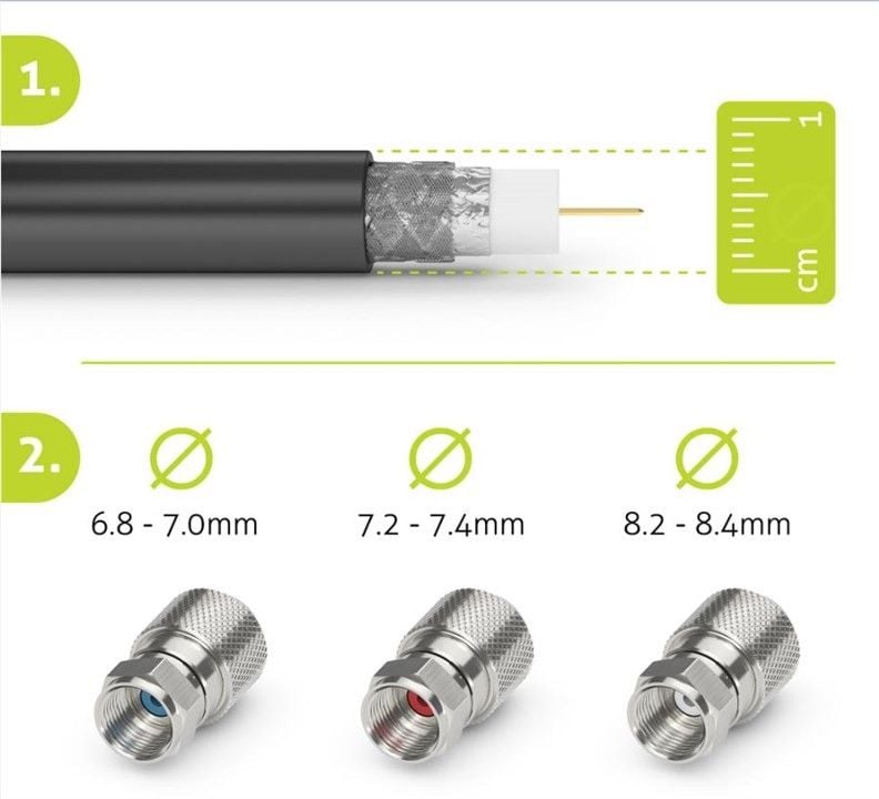 Confezione 10 Adattatori F per Cavi Diametro 7,2/7,4mm - Miniatura 5