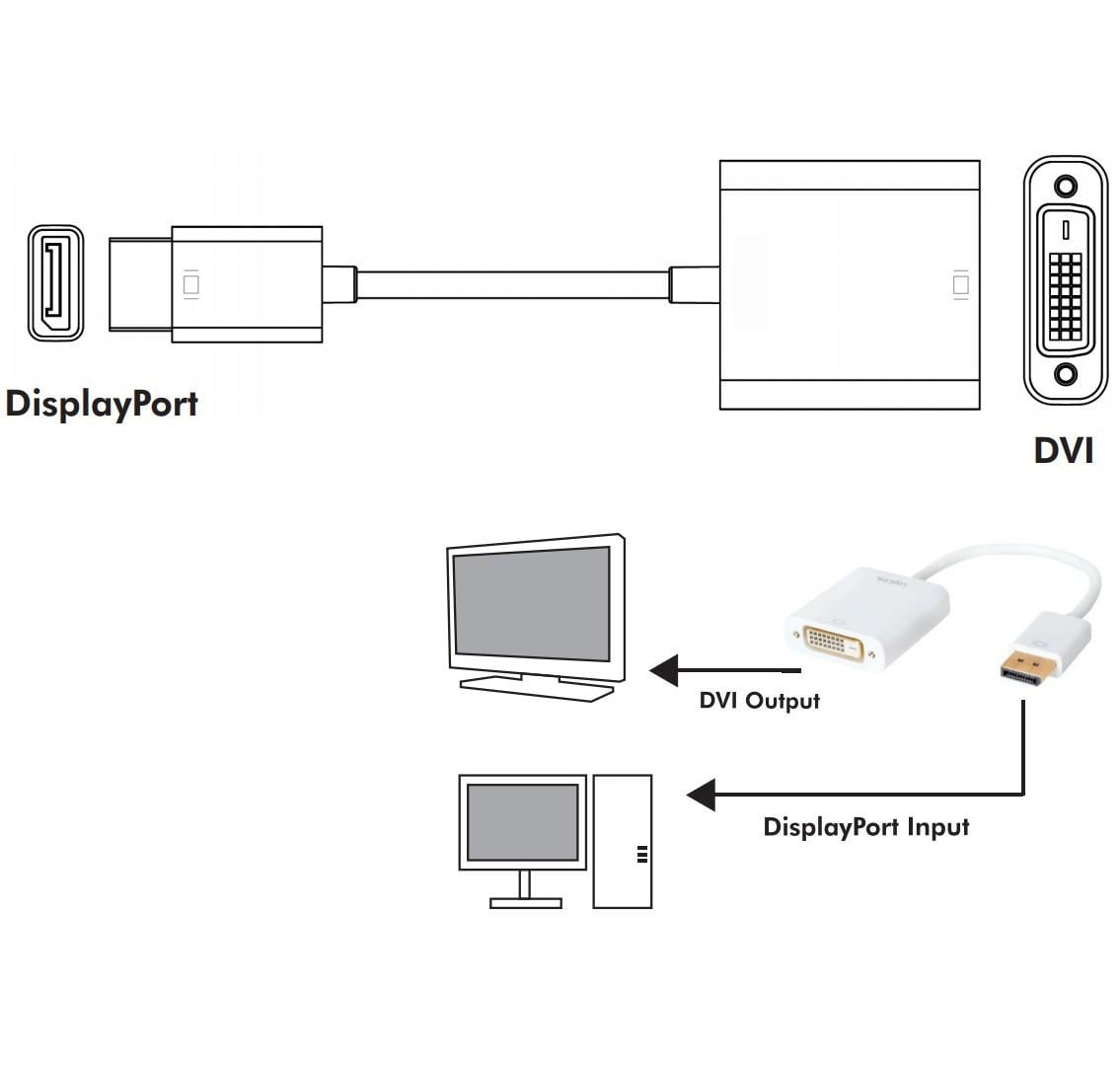 Adattatore DisplayPort 1.2 Maschio / DVI Femmina 15cm Bianco - Miniatura 5