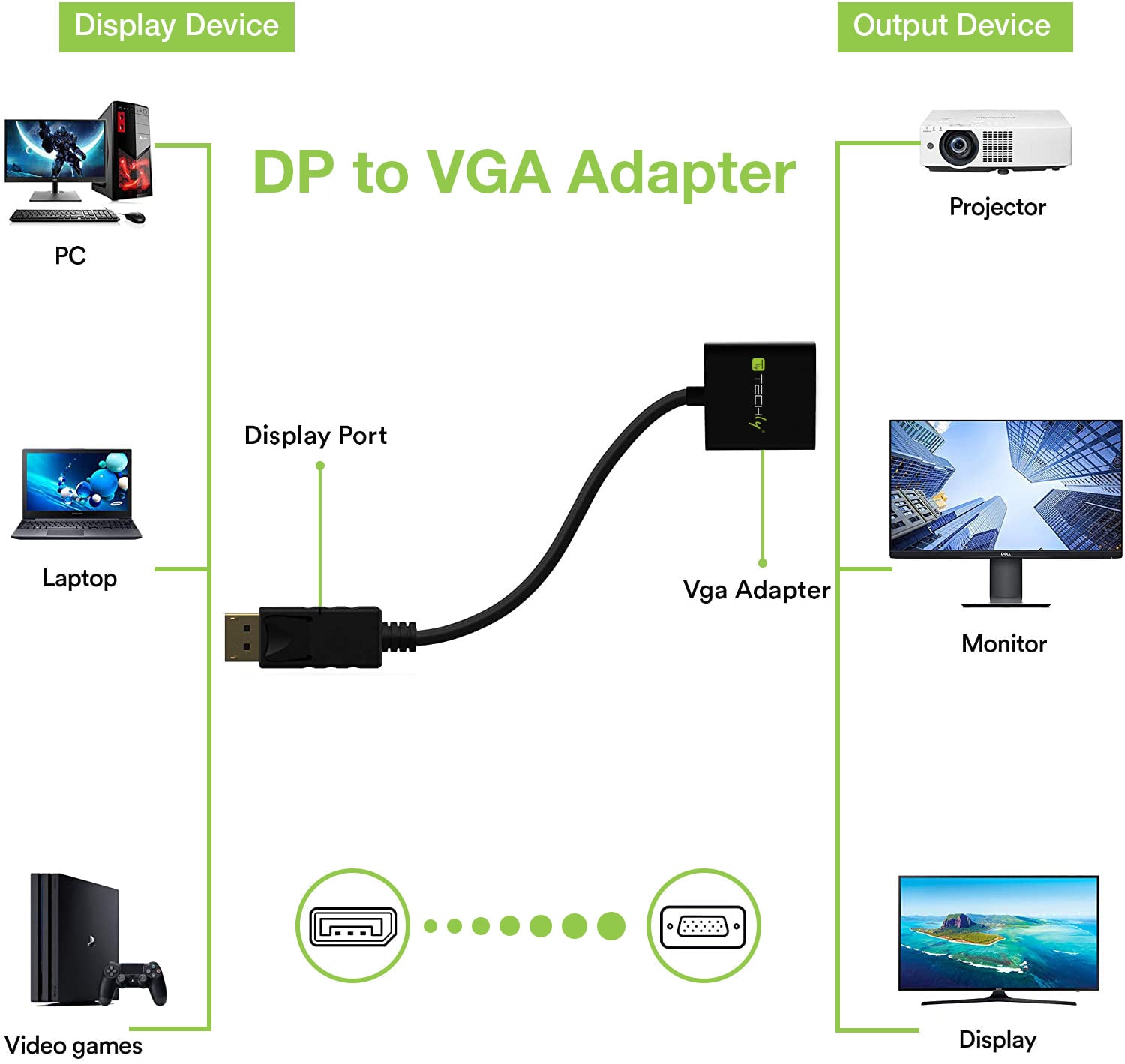 Convertitore da DisplayPort v1.2 a VGA 15 cm - Miniatura 5