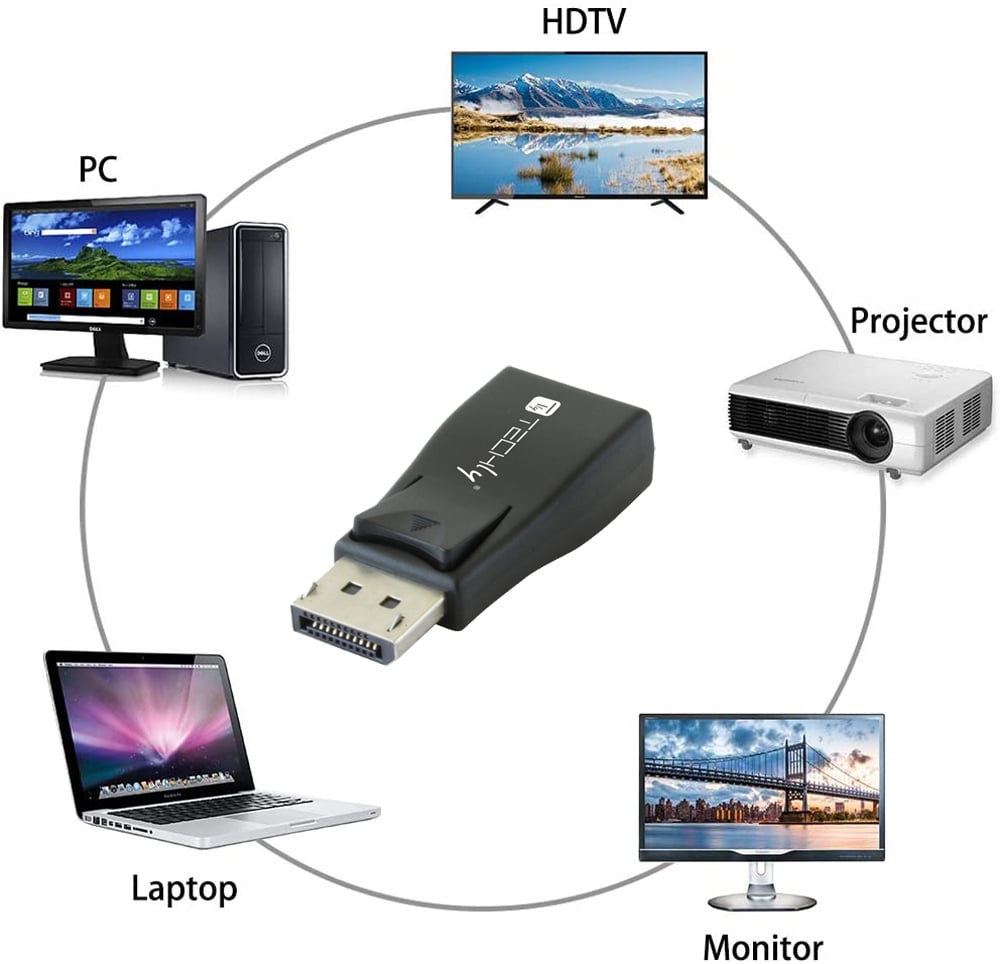 Convertitore DisplayPort v.1.2 M a VGA F compatto - Miniatura 5