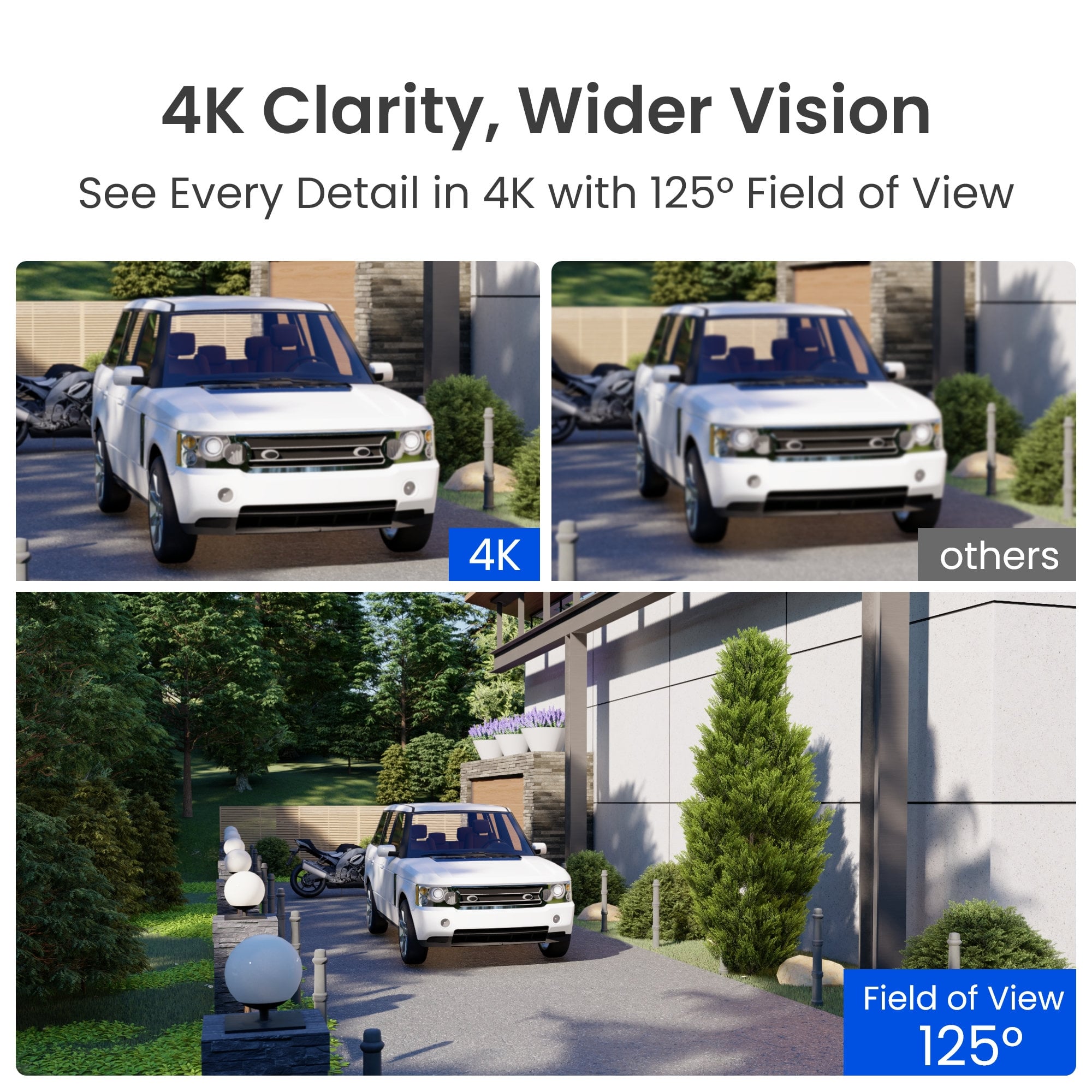 Telecamera di Sicurezza Bullet 8MP Ultra HD 4K PoE IP67, PCB8M Serie Professionale - Miniatura 6