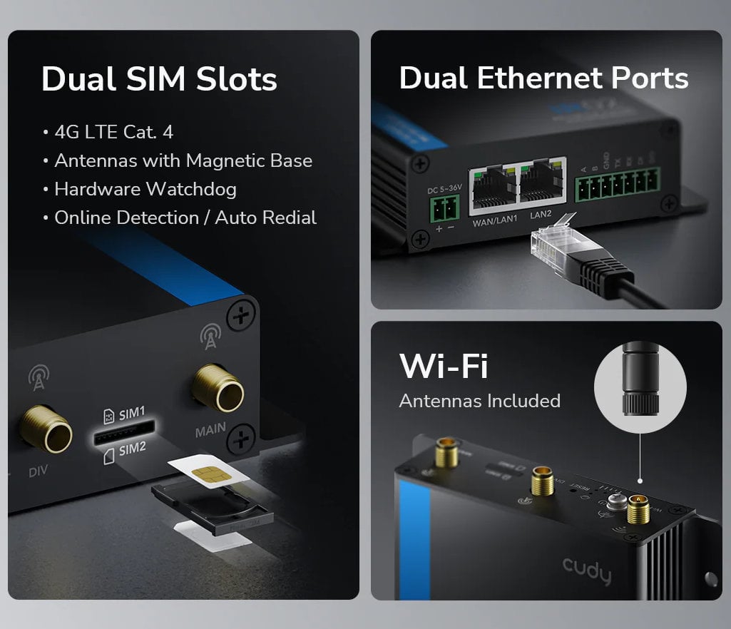 Router Wi-Fi Industriale 4G LTE con Sim Cat 4 N150, IR02 - Miniatura 6