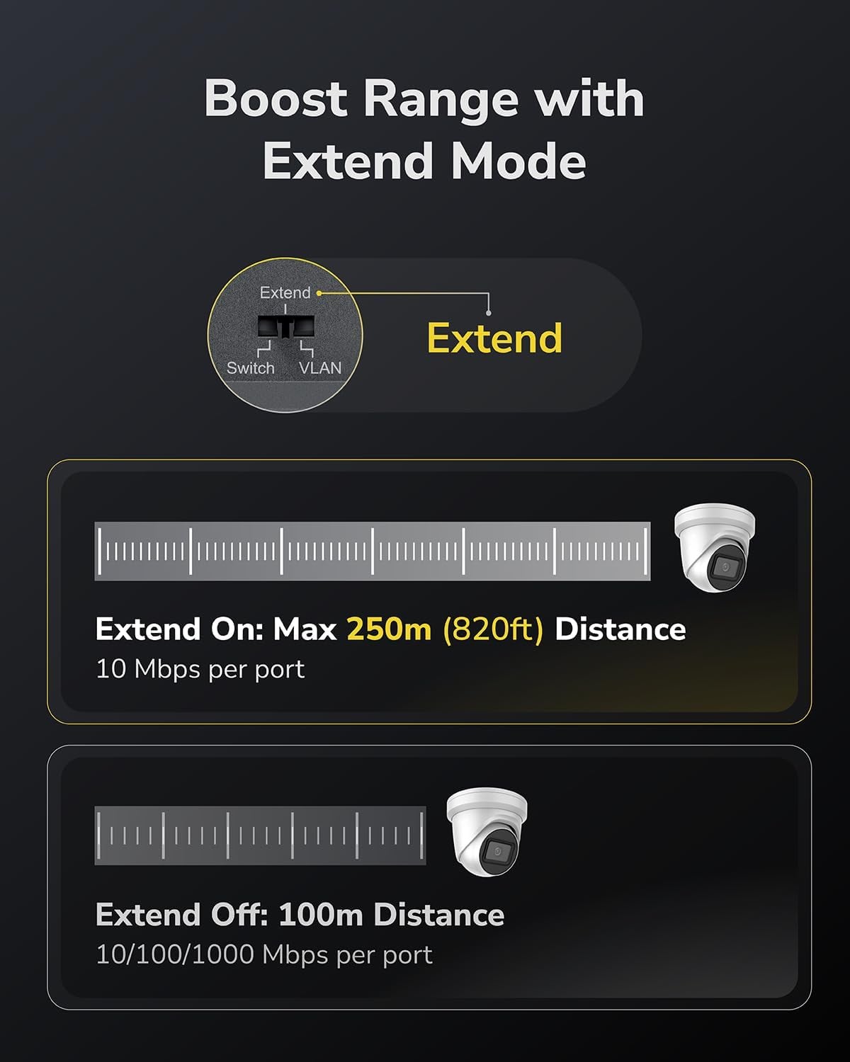 Switch Gigabit PoE+ a 5 porte, GS105P - Miniatura 7