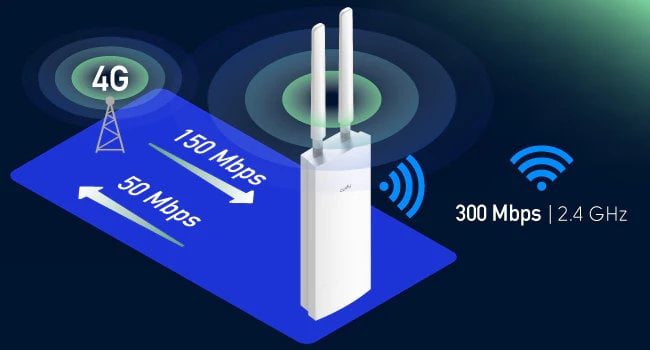 Router Wi-Fi 4G LTE Cat4 da Esterno, LT400 Outdoor - Miniatura 7
