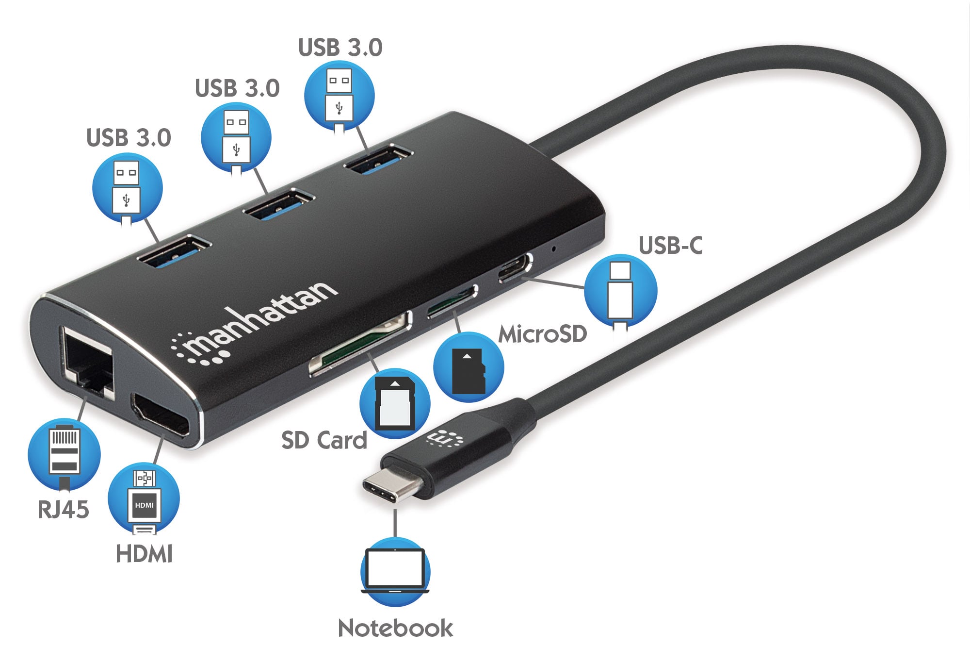 Adattatore USB-C™ SuperSpeed Multiporta - Miniatura 8