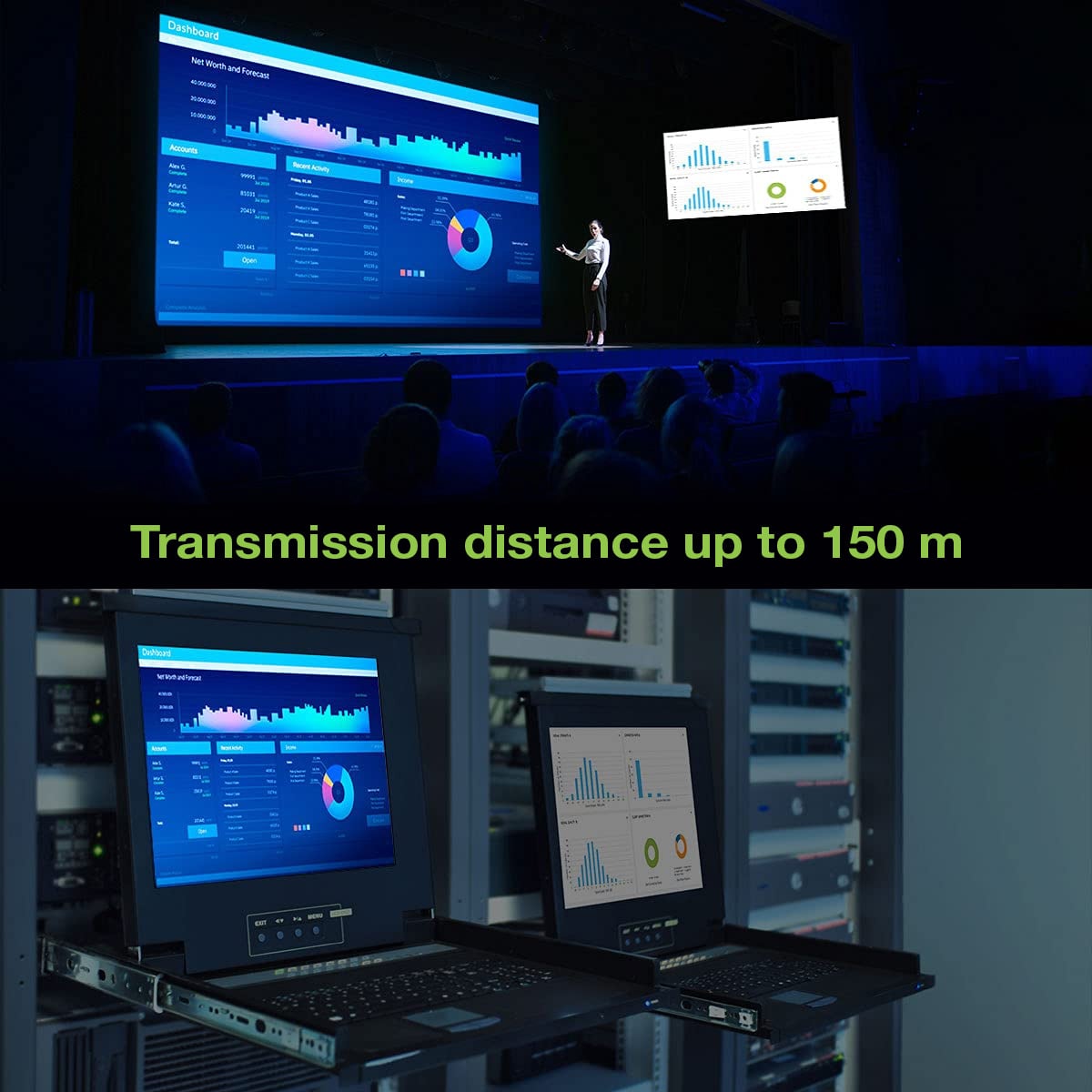HDMI KVM Extender Over Ethernet 1080p@60Hz 150m - Miniatura 8